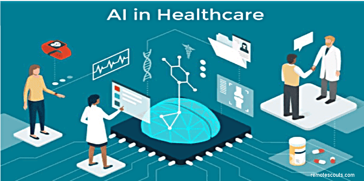 artificial-inteligence-AI-in-medical-billing