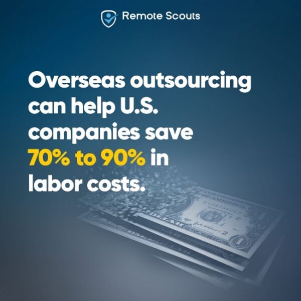 Lens on Offshore Staff Costing