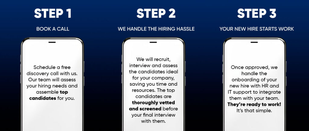 Hiring in 3 Steps