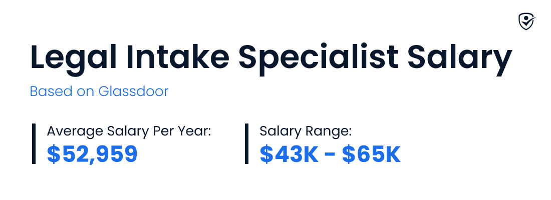 Legal Intake Specialist Salary