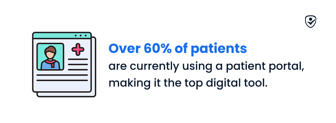 patient portal engagement