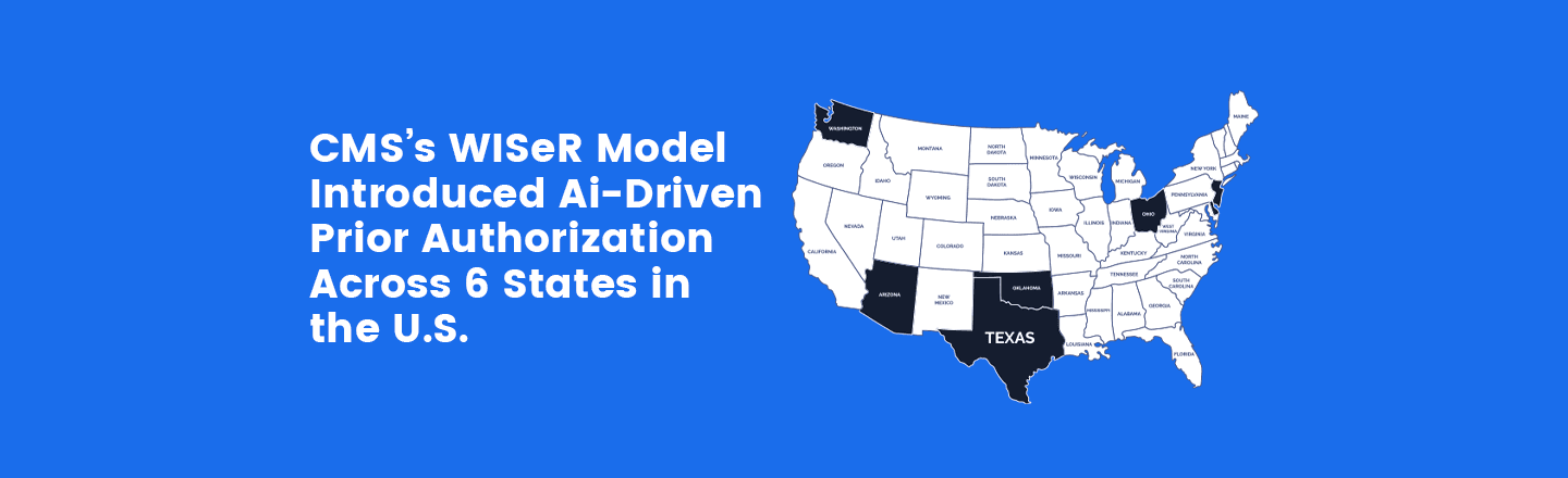 CMS WISeR Model
